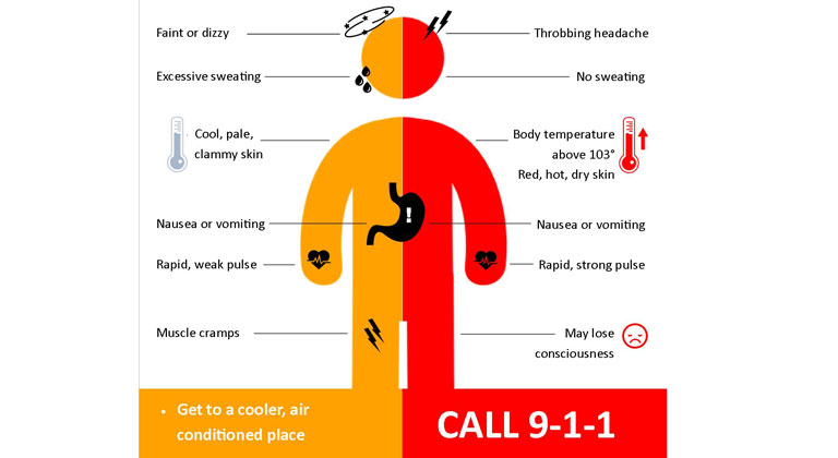 heat_illness.jpg