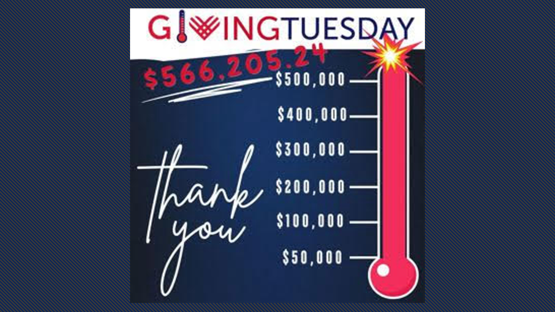 2024 Midwayusa Giving Tuesday Lede